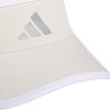 sport visor cap